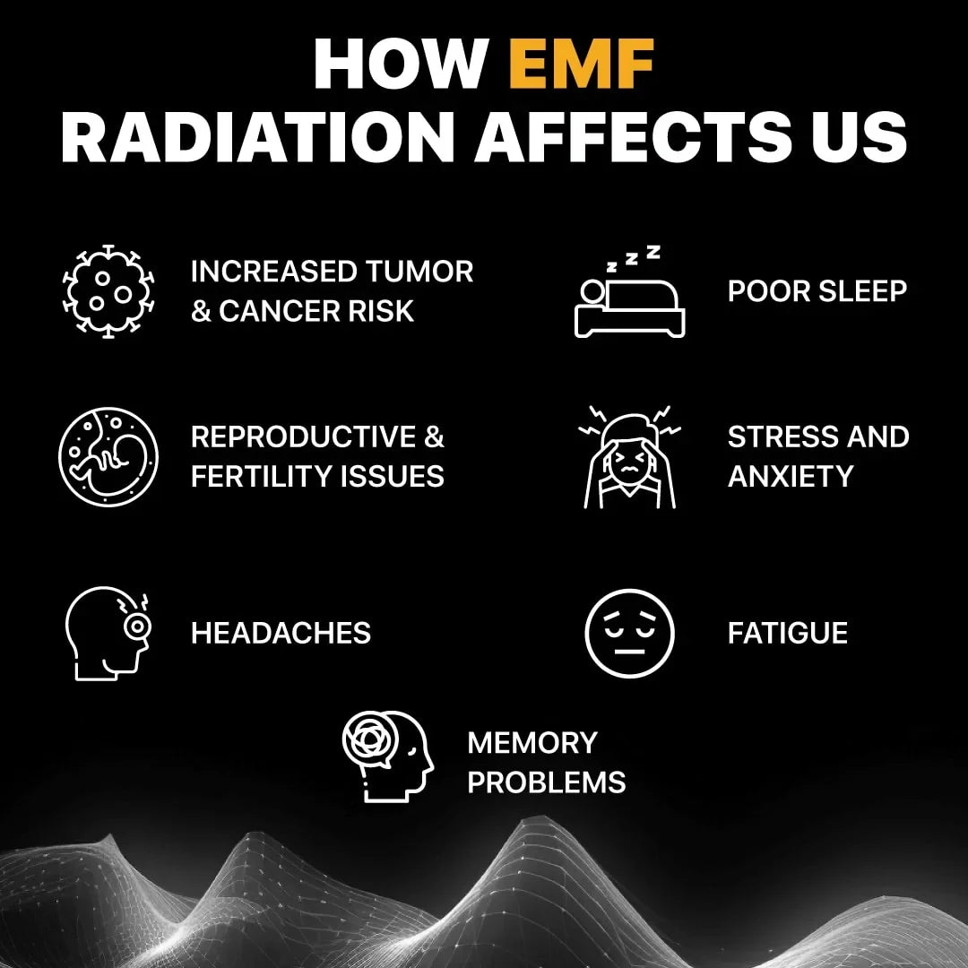 RadiationShield® Electromagnetic Field Blocker